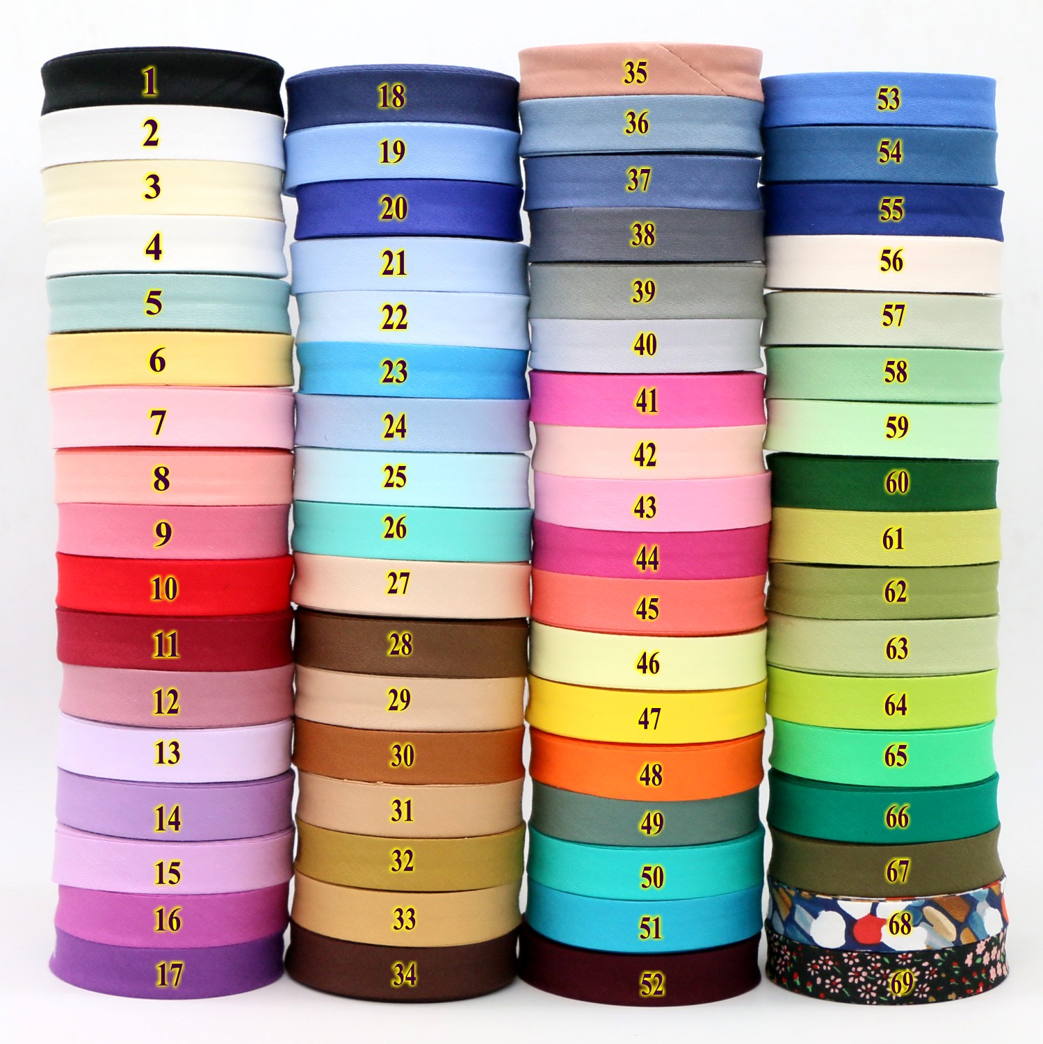 Binding Tape Bias - Fita de ligação de polarização de